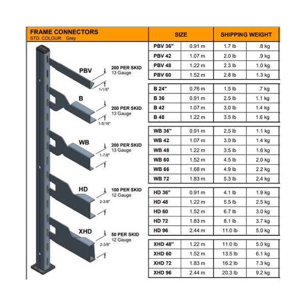 EZ Rect Frame Connectors