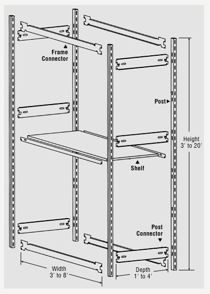 EZ Rect Type 1 Frame Connector