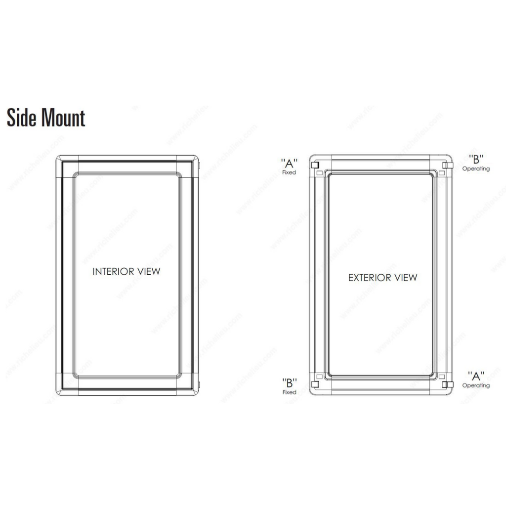 Poly Corner “A” en funcionamiento para S-124