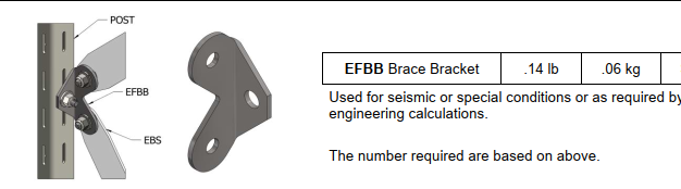EZ Rect Type 1 END FRAME BRACE BRACKET