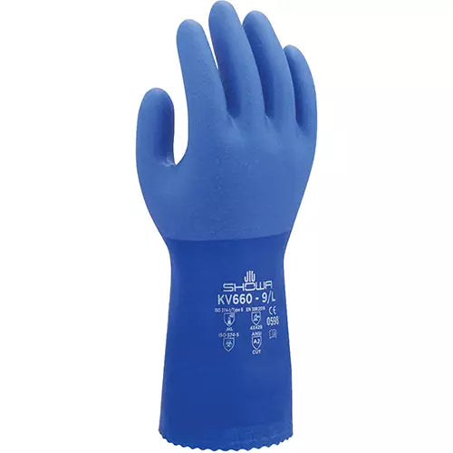 Chemical-Resistant Gloves