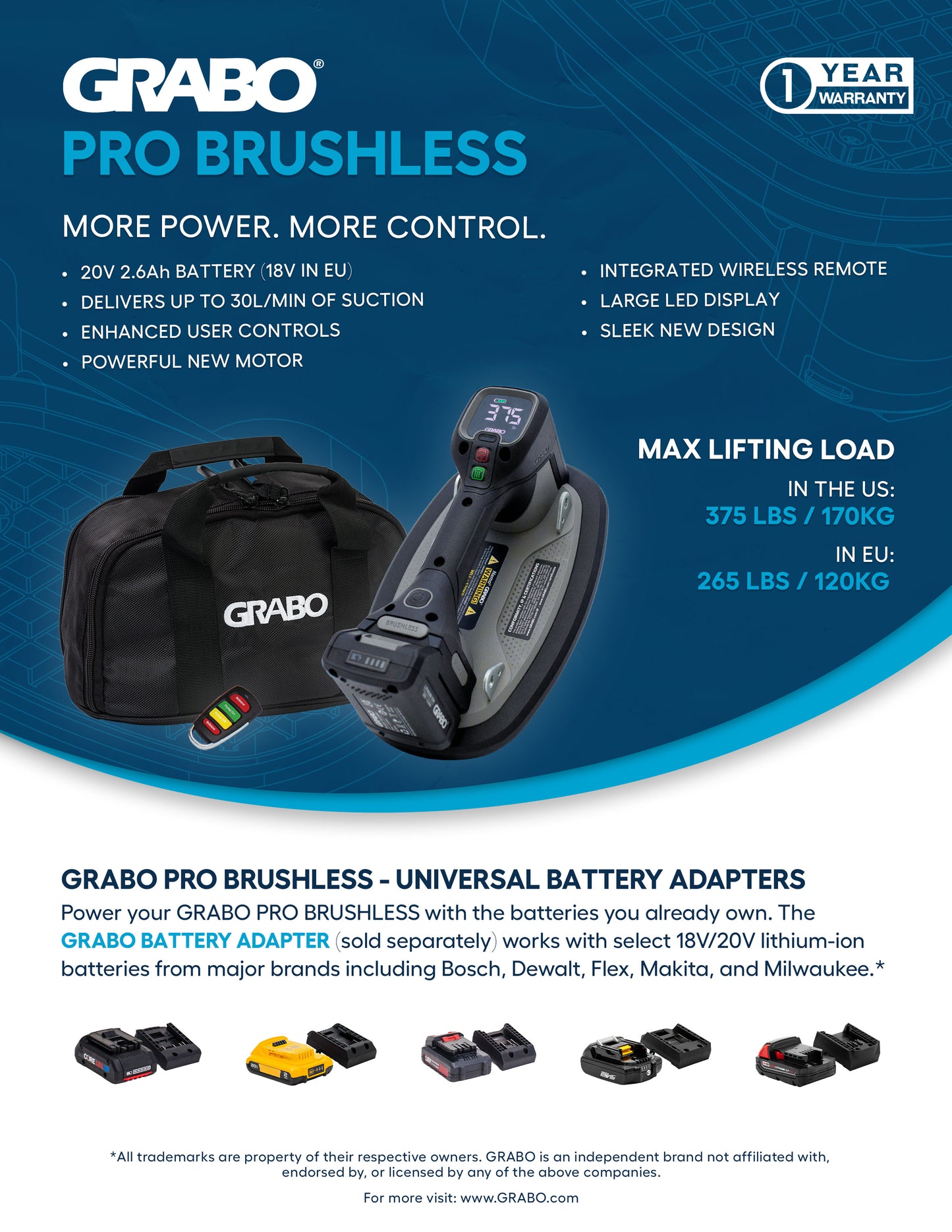 GRABO PRO BRUSHLESS