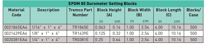 Setting Block, 1/8" x 1" x 4"