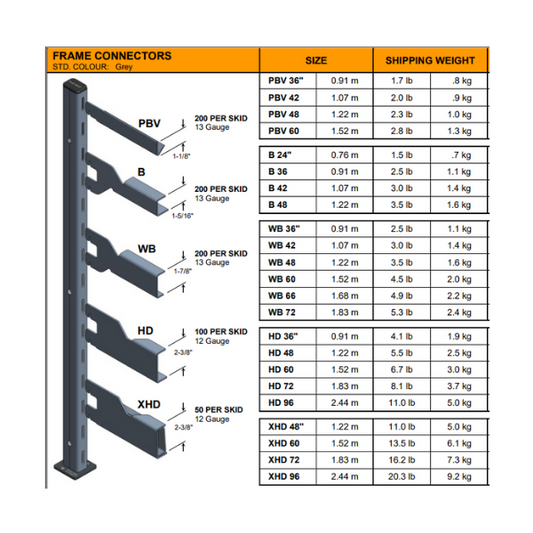 EZ Rect Frame Connectors