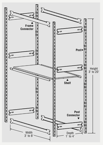 EZ Rect Type 1 Frame Connector