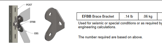 EZ Rect Type 1 END FRAME BRACE BRACKET
