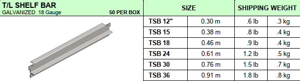 Trimline-Shelves Bars 36"