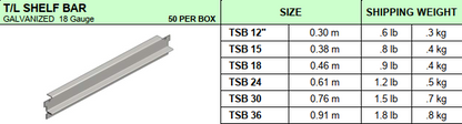 Trimline-Shelves Bars 36"