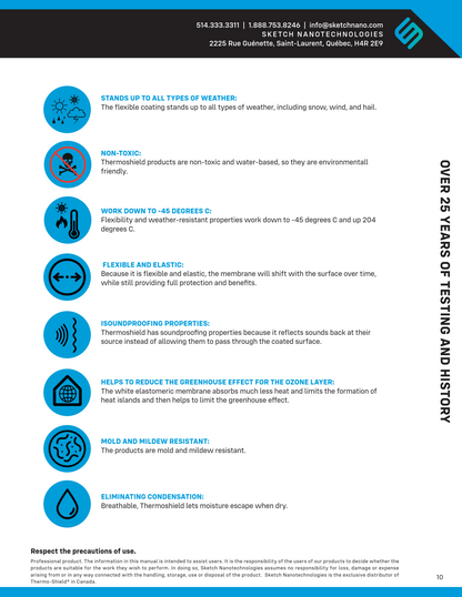 Thermo-Shield® Roof Coat